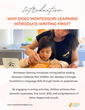 Load image into Gallery viewer, 3 Steps to Teach Children How to Write Chinese Characters